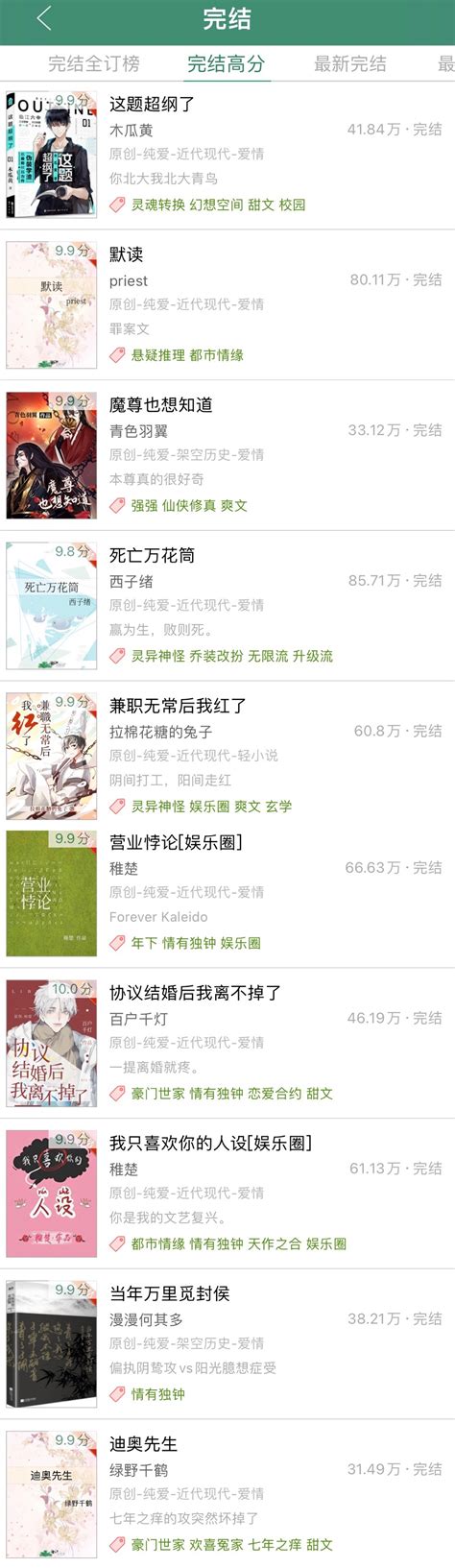 小說推薦|【完结高分排行榜】